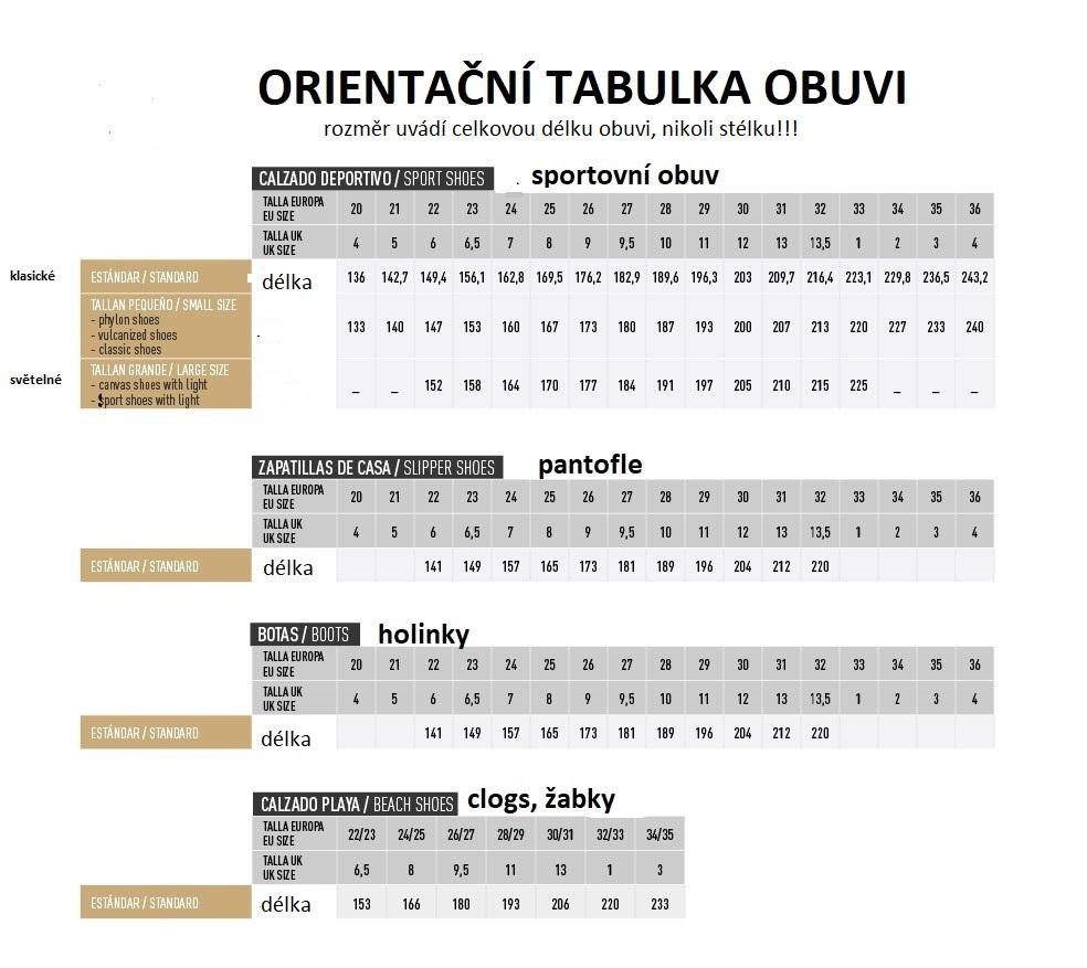 SET 3 KS BAČKORY SONIC, 28-31,32-35,36-39