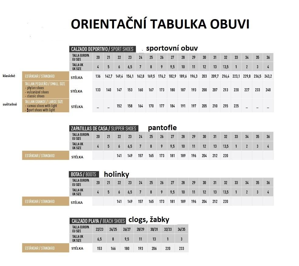 VYTEPLENÉ CLOG SANDÁLE TLAPKOVÁ PATROLA, 24-25