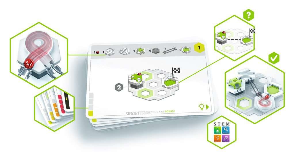 RAVENSBURGER Hra GraviTrax The Game: Kurs