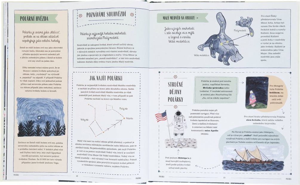 Svojtka & Co. Záře