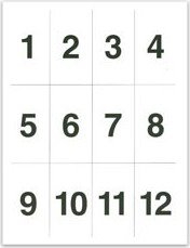 Sada tisků číslic